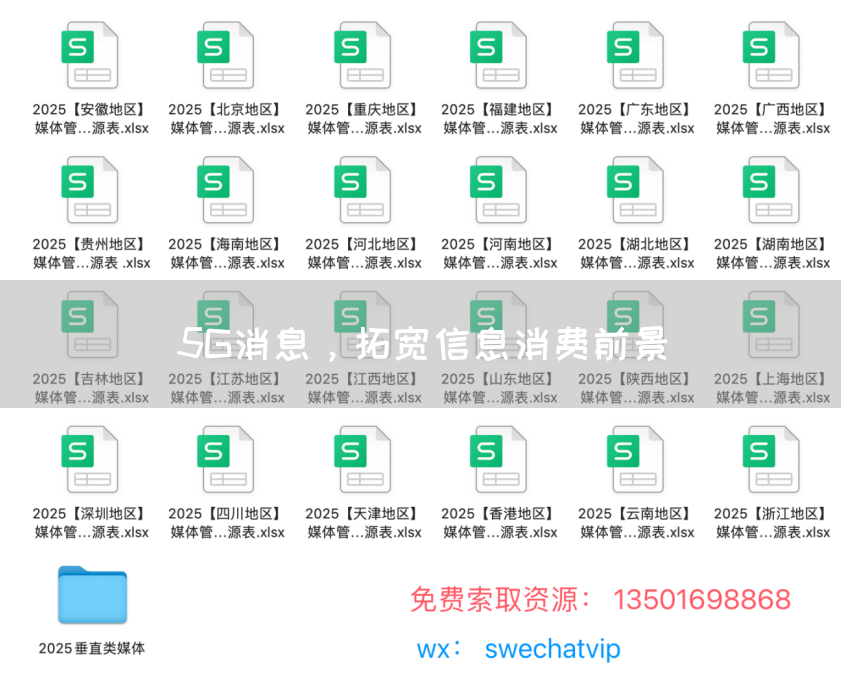 5G消息，拓宽信息消费前景(图1)