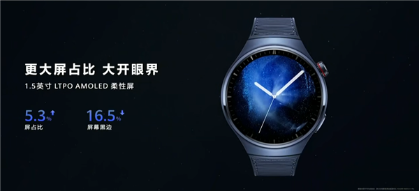2699元起！华为Watch 4系列发布：首发支持高血糖风险评估 领先苹果(图6)
