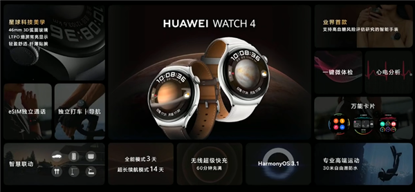 2699元起！华为Watch 4系列发布：首发支持高血糖风险评估 领先苹果(图22)